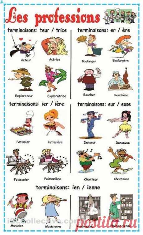 Les professions | français - FLE | Исследование, Класс и Французский