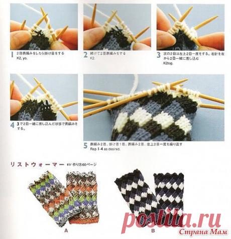 Узор "эстонская спираль" спицами. Описание + видео: Дневник группы "Клуб рукоделия" - Страна Мам