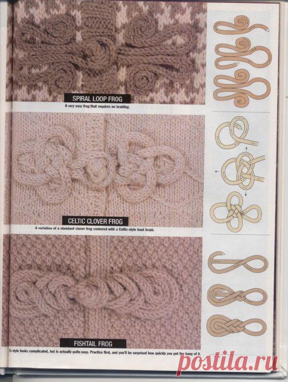 Декоративная застёжка из шнура