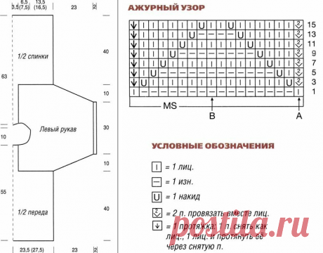 Оригинальные решения. Вязание спицами | Марусино рукоделие | Яндекс Дзен