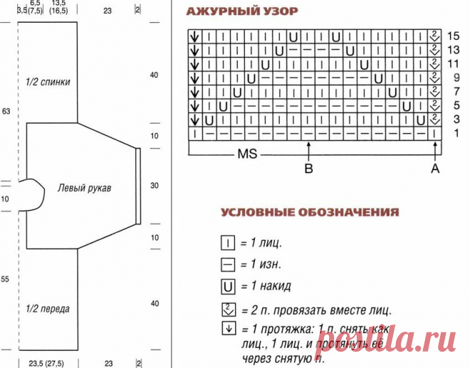 Оригинальные решения. Вязание спицами | Марусино рукоделие | Яндекс Дзен