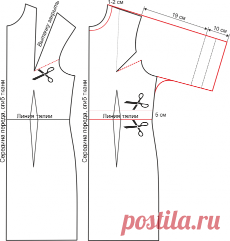 Выкройка летнего платья с рукавами от Анастасии Корфиати
