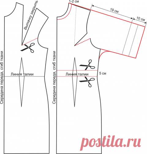 Выкройка летнего платья с рукавами от Анастасии Корфиати
