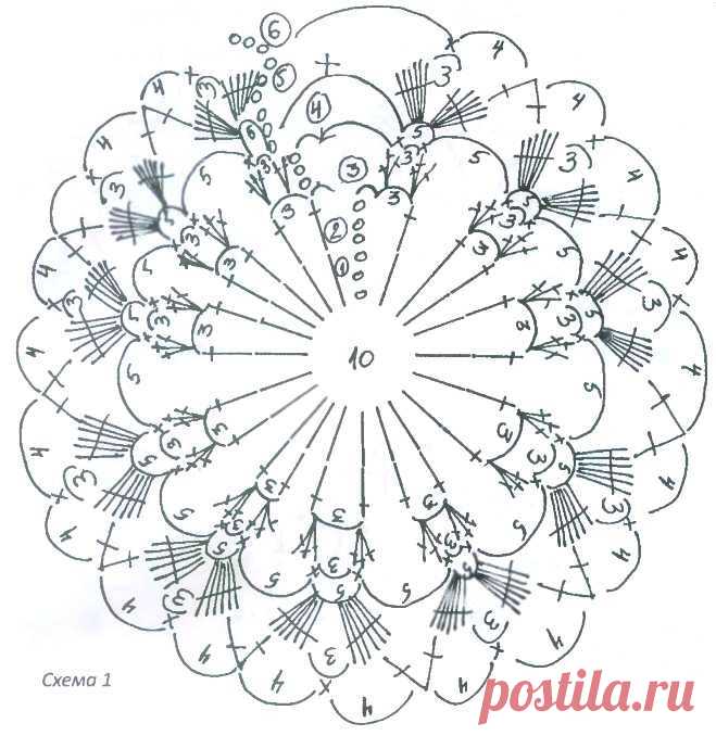 Кружевное платье. Вязание крючком.