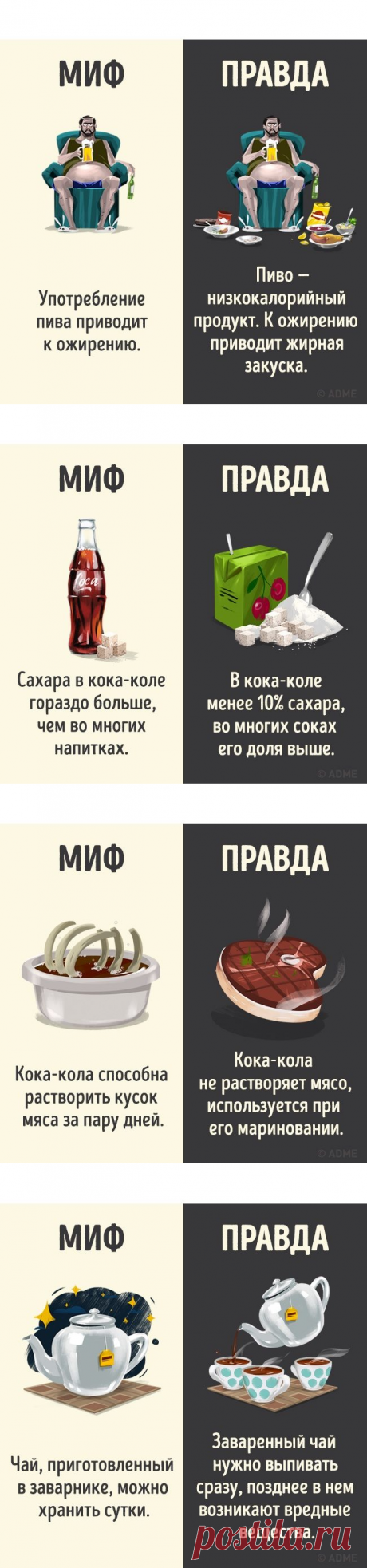 12 популярных мифов о напитках / Будьте здоровы