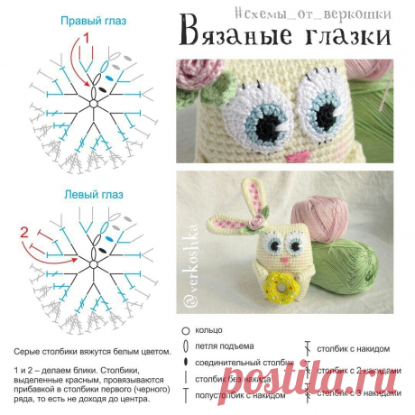 Вязаные глазки игрушке.