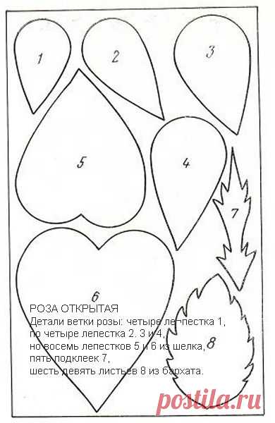 (945) Pinterest