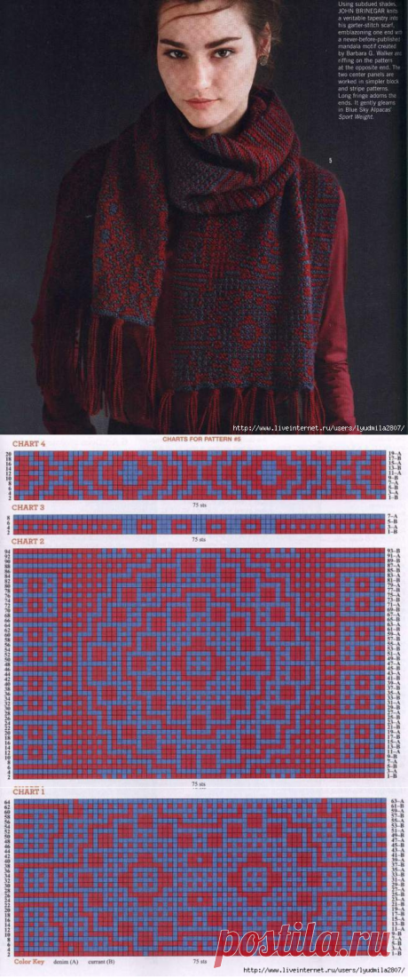 Ленивый жаккард из "Vogue Knitting winter 2014/15"