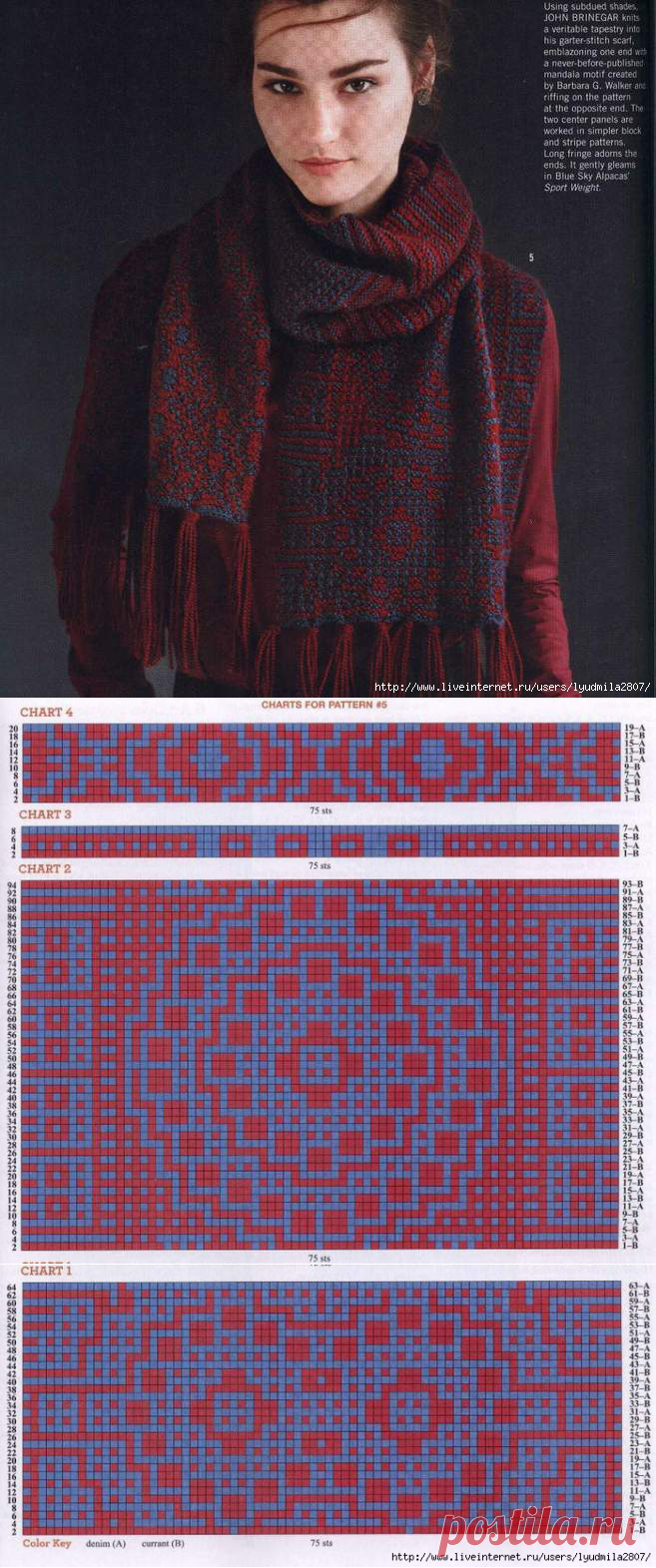 Ленивый жаккард из 