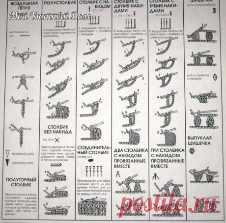 Шпаргалки для тех кто вяжет.
60 схем для вашего удобства
Если вы вдруг забыли какой знак что обозначает, мы рады вам помочь этими шпаргалками.
Пусть они всегда будут при вас .
