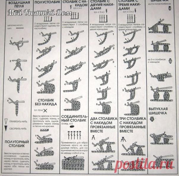 Шпаргалки для тех кто вяжет.

60 схем для вашего удобства 
Если вы вдруг забыли какой знак что обозначает, мы рады вам помочь этими шпаргалками.
Пусть они всегда будут при вас .