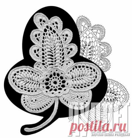 (70) Одноклассники