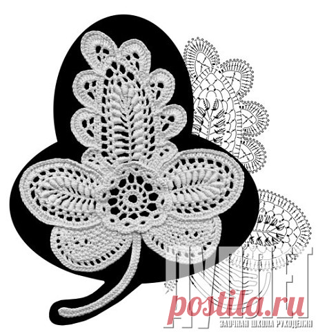 (70) Одноклассники