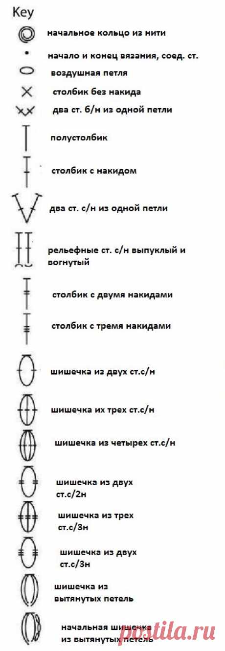 Цветные квадраты крючком