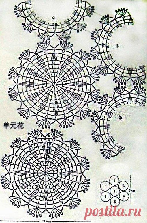 Ажурные салфетки крючком » Сайт 