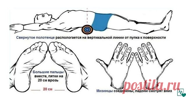 Как Японцы убирают свисающий живот и бока, благодаря 5 минутной гимнастике с полотенцем
Часовые тренировки и экспресс диеты не имеют такой популярности, как метод Японской гимнастики при помощи полотенца или валика.
И популярность таких упражнений очевидна, ведь выполнять можно в любое время всего 5 минут в день, а результат можно осознать на себе уже спустя неделю. Ничего замысловатого и сверх сложного.
Говорят, метод коррекции фигуры с помощью валика в стране восходящего...