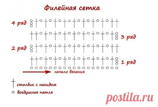 Колор-блок для осени самое то... немного теории, 10 моделей для вязания спицами и крючком | календарь уютного дома | Дзен
