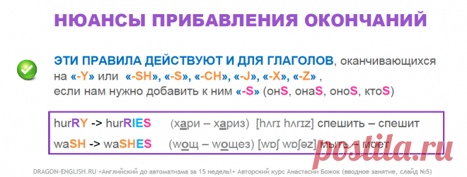 Lesson №01 Theory + Practice «Английский до автоматизма за 15 недель!» с Анастасией Божок PART 2