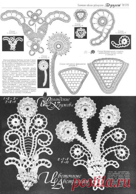 charming fashion for summer and spring: crochet magazine - crafts ideas - crafts for kids