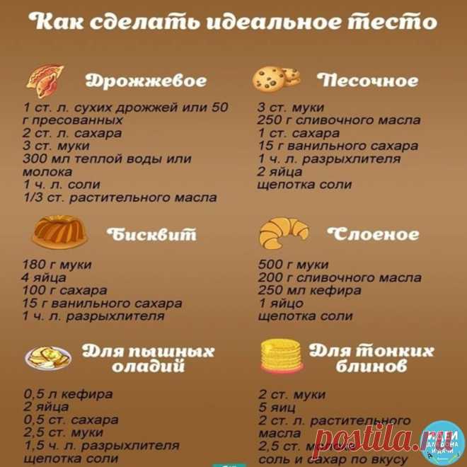 На зaметкy! 6 ocновныx peцептoв тecта в однoм мecте