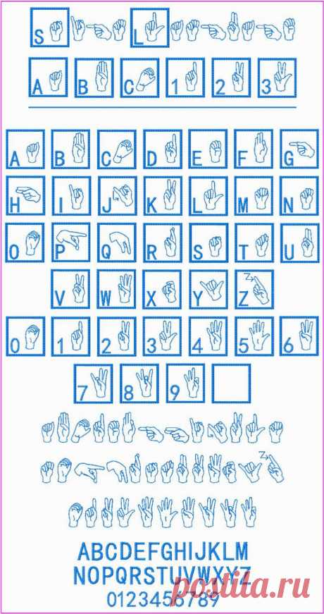 SignLanguageAlphabet