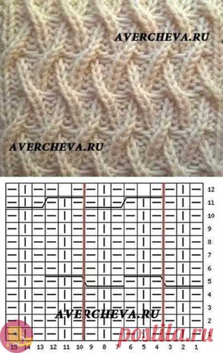 Очень красивые узоры для спиц — DIYIdeas