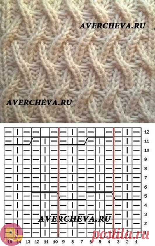 Очень красивые узоры для спиц — DIYIdeas