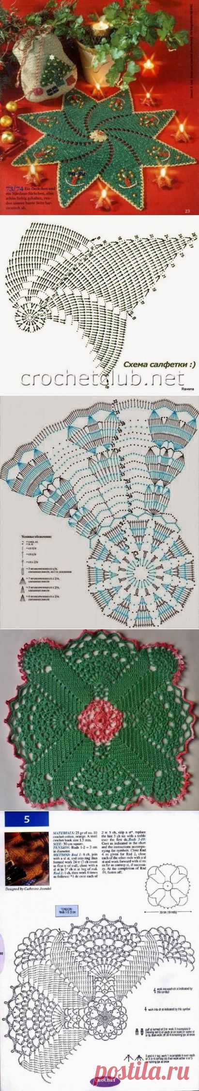 Новости