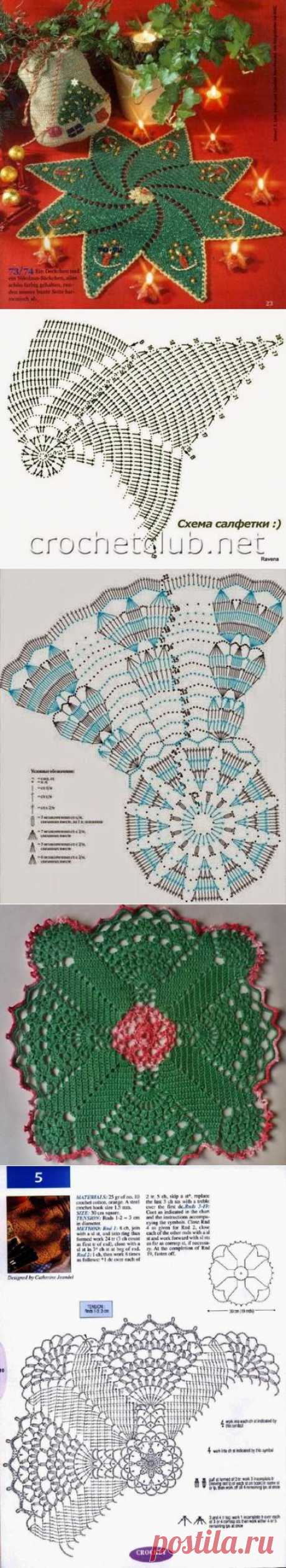 Новости