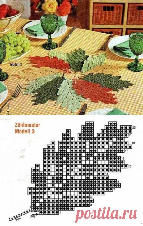 Как вязать листики крючком. Для начинающих.