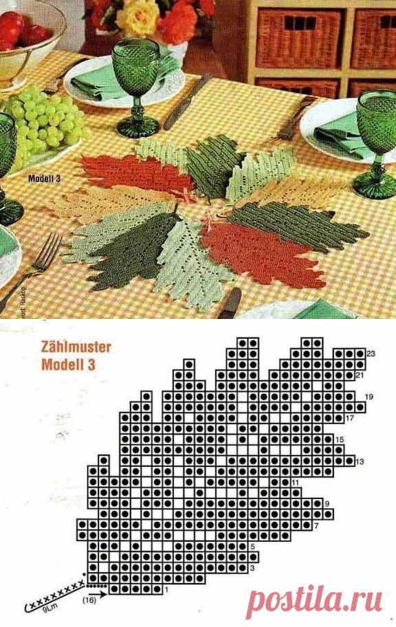 Как вязать листики крючком. Для начинающих.