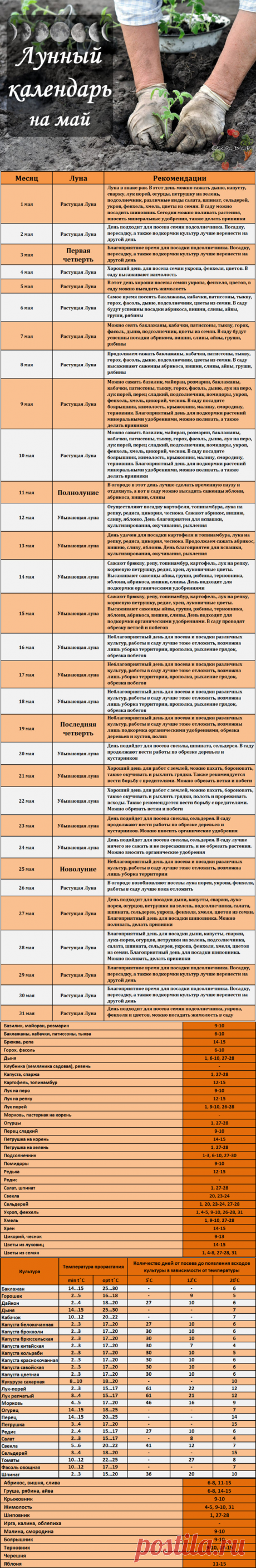 Лунный посевной календарь на май 2017 года