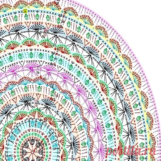 Красивая подушка-мандала крючком. Описание и схемы вязания | Paradosik_Handmade Пульс Mail.ru