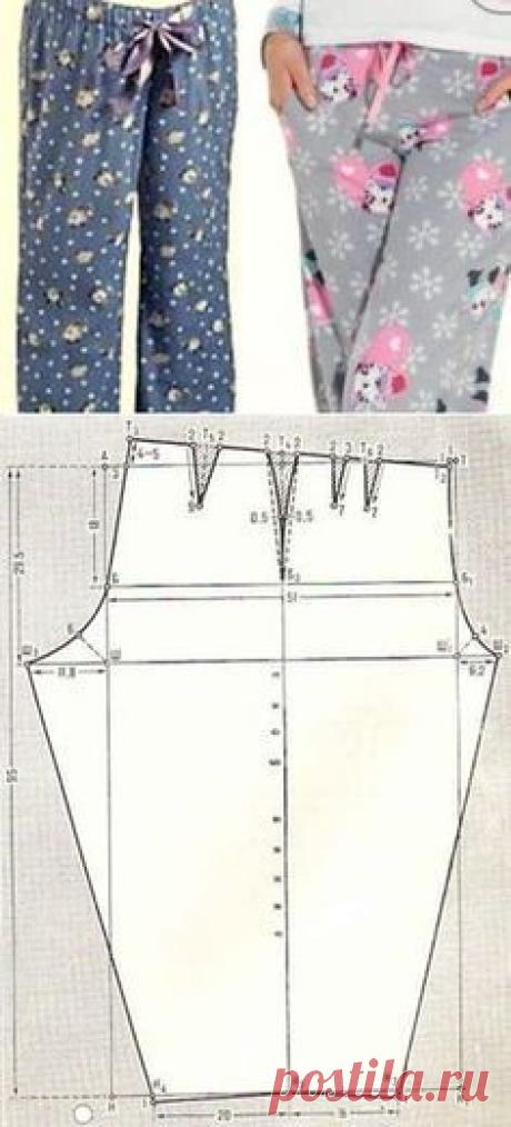 (201) Pinterest