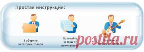 Личный кабинет ikuplu.ru