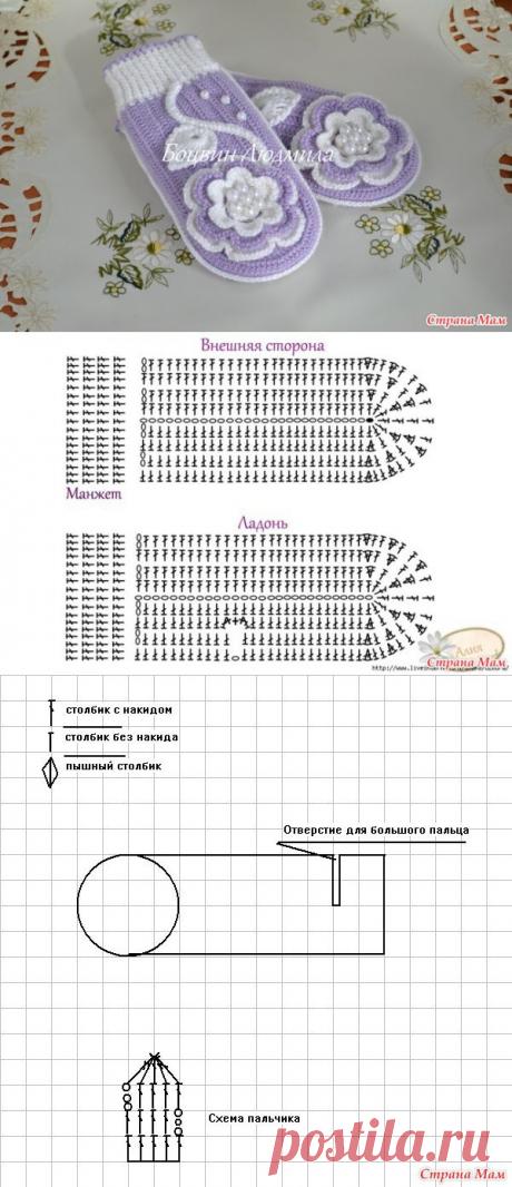 Варежки крючком | Наш дом