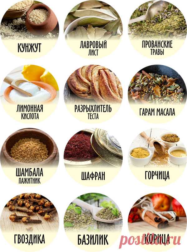 Наклейки для специй | Пикабу