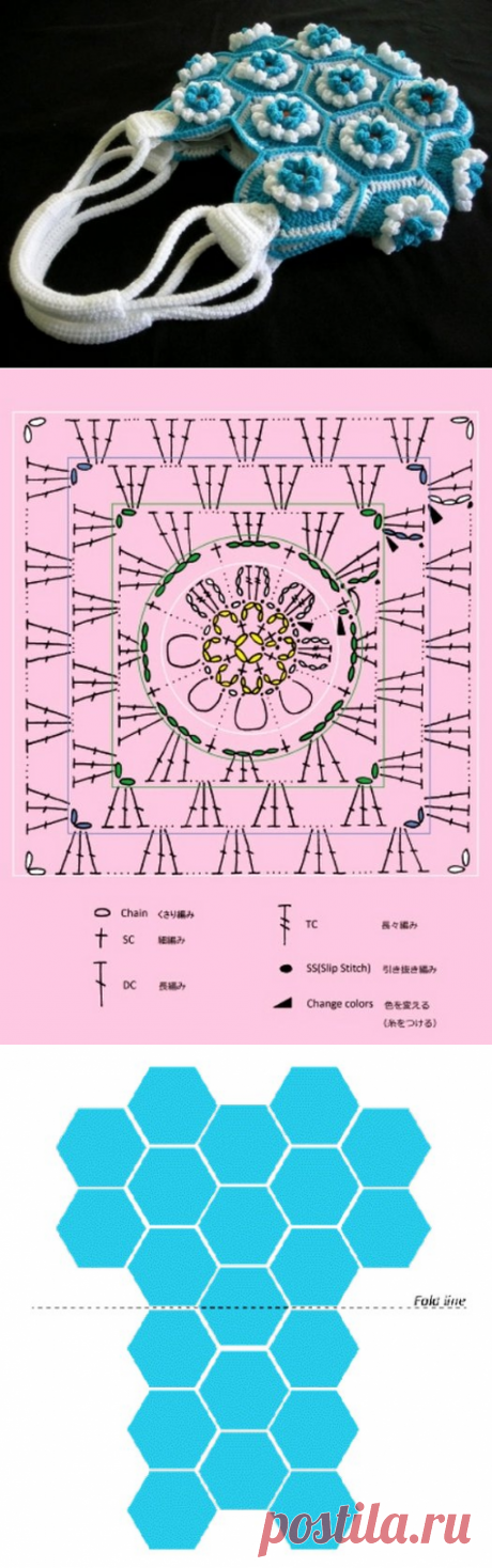 ВЯЗАНАЯ СУМОЧКА КРЮЧКОМ ИЗ ЦВЕТОЧНЫХ МОТИВОВ