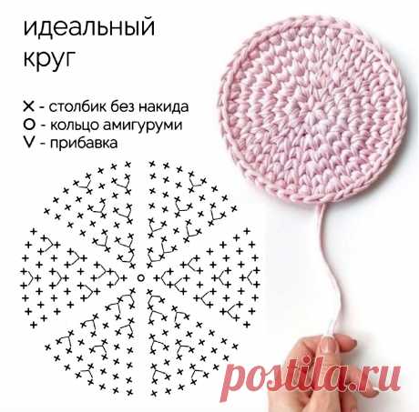Идеальный круг крючком