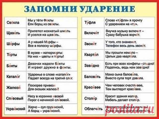 (12) Мой Мир@Mail.Ru