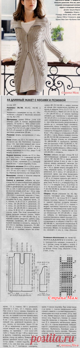 Для нас любимых - **Вязание это мое Хобби** - Страна Мам