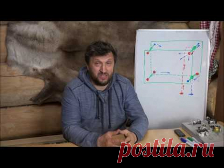 Радиаторы керми. Технология therm X2. Я засомневался в необходимости.