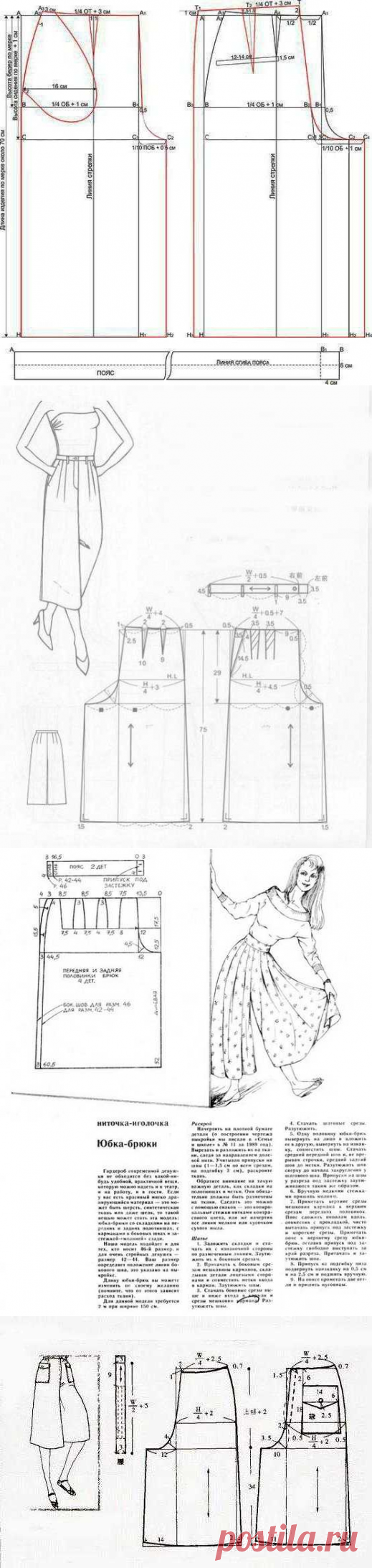 Кюлоты выкройка – Выкройка брюк-кюлоты от Анастасии Корфиати - wow-cool.ru