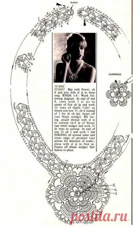 Charmants bijoux, entre colliers, chouchous, bijoux main et pied, bracelets, trouvés sur la page facebook de "Jeannette Jeraldine", avec ses grilles gratuites! Passionnée de Crochet ...