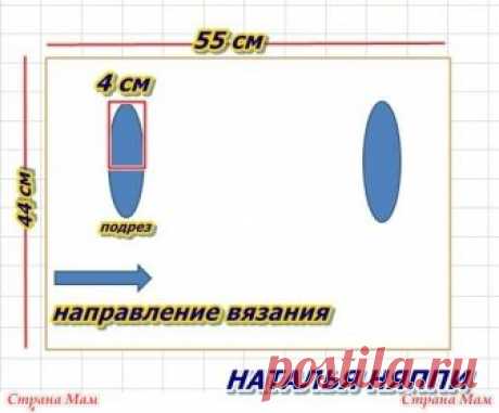 Жилет "Зефирка".: Фото альбомы - Страна Мам