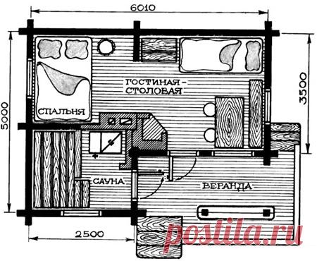 Проекты и планировка дома с печкой 6х6, 7х7, 8х8, 6х8 и других размеров - строительство