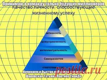 Ваша решимость поможет разглядеть успех до его наступления. Решимость — ваша дорога к успеху.
https://reg.tiande.ru/register?ref=wz4s11V4rmlhkAD3sr1mQQ