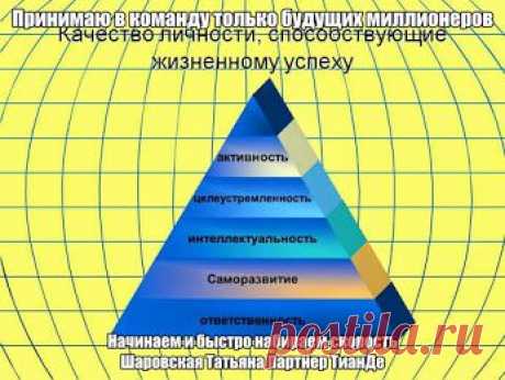 Ваша решимость поможет разглядеть успех до его наступления. Решимость — ваша дорога к успеху.
https://reg.tiande.ru/register?ref=wz4s11V4rmlhkAD3sr1mQQ﻿
