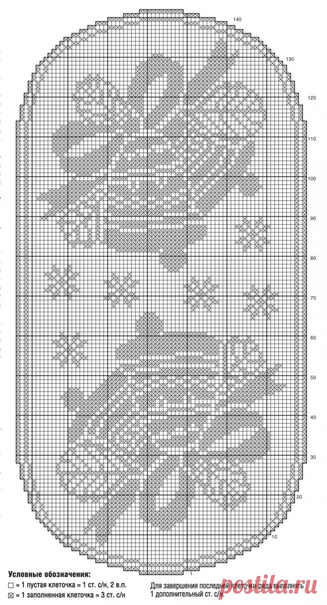 Большая салфетка с колокольчиками - схема вязания крючком. Вяжем Салфетки на Verena.ru
