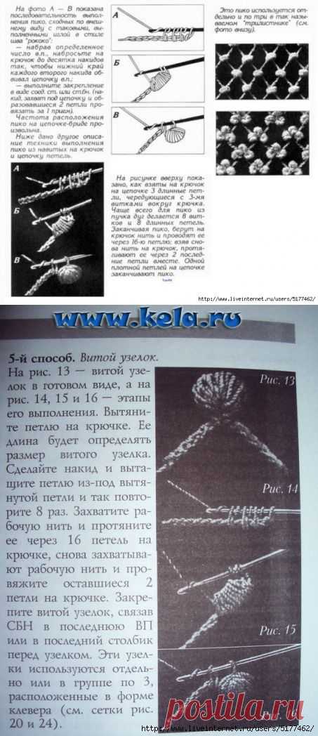 Объёмное ирландское пико